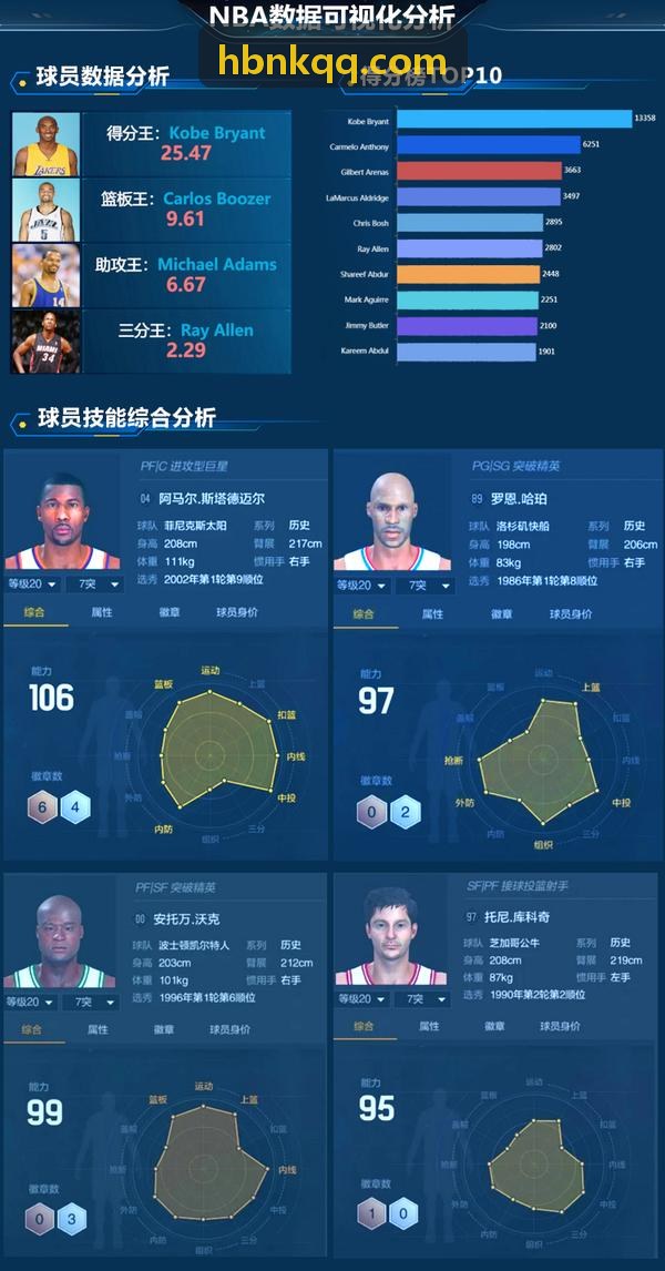 z6mg官网赛事监控与数据调度中心